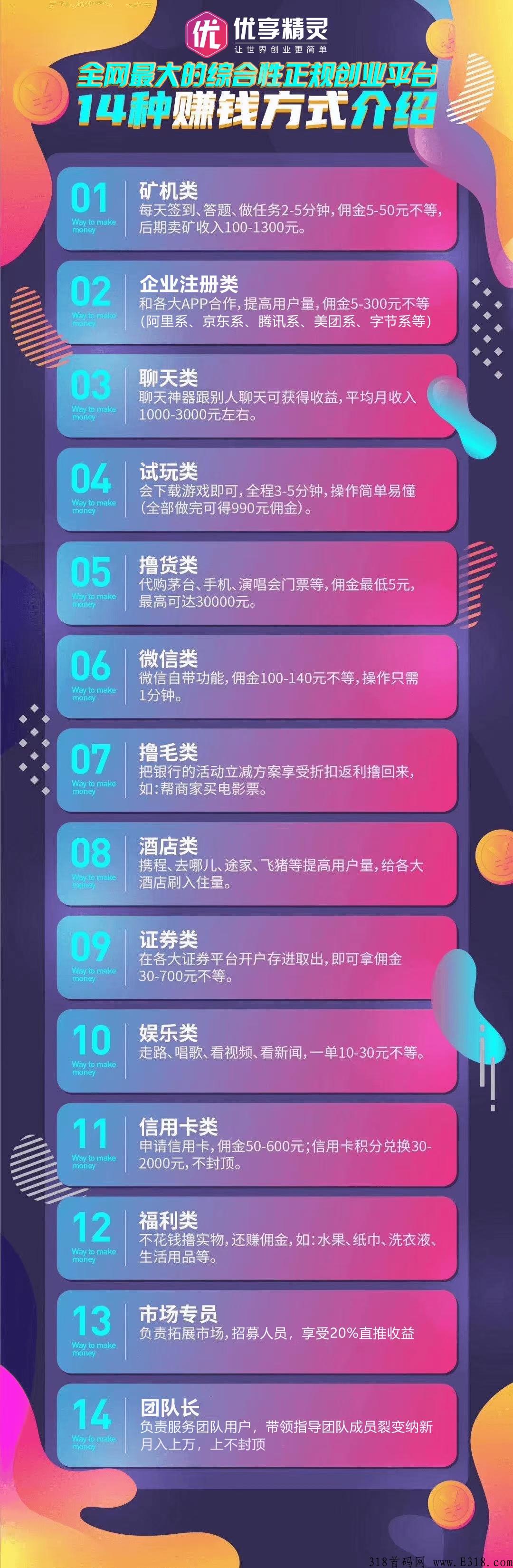 优享精灵加入后干什么？项目是骗子吗?