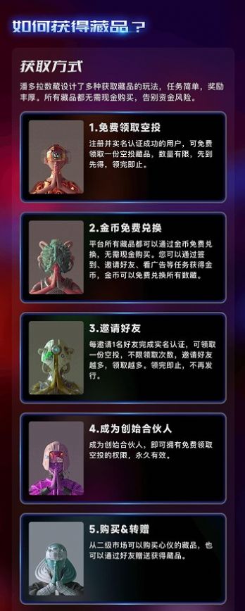 潘多拉数藏金币,重磅来袭有实力带上团队吃肉