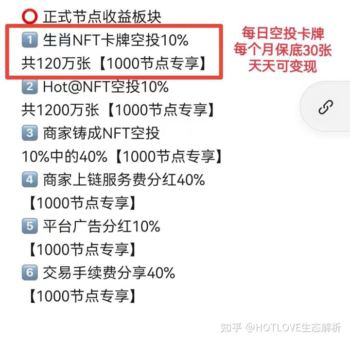 hotlove生肖卡每个都多少钱 怎么赚钱
