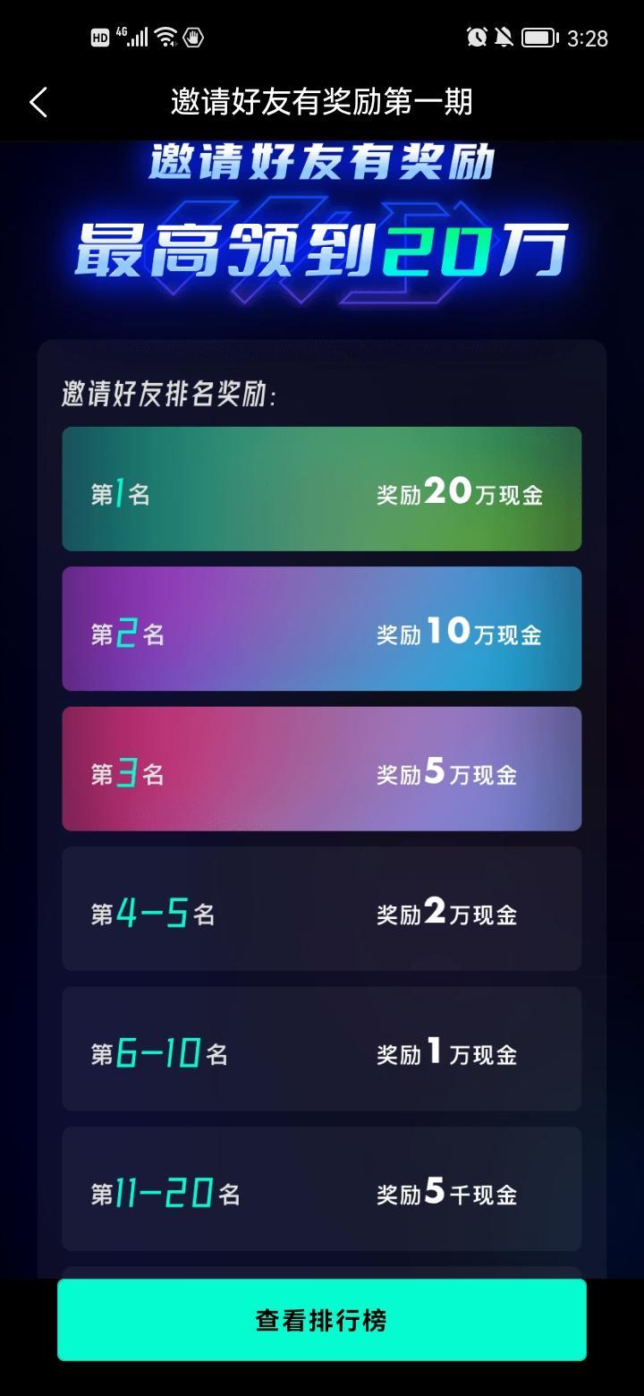 潘多拉数藏是哪个公司的 项目是卖什么?