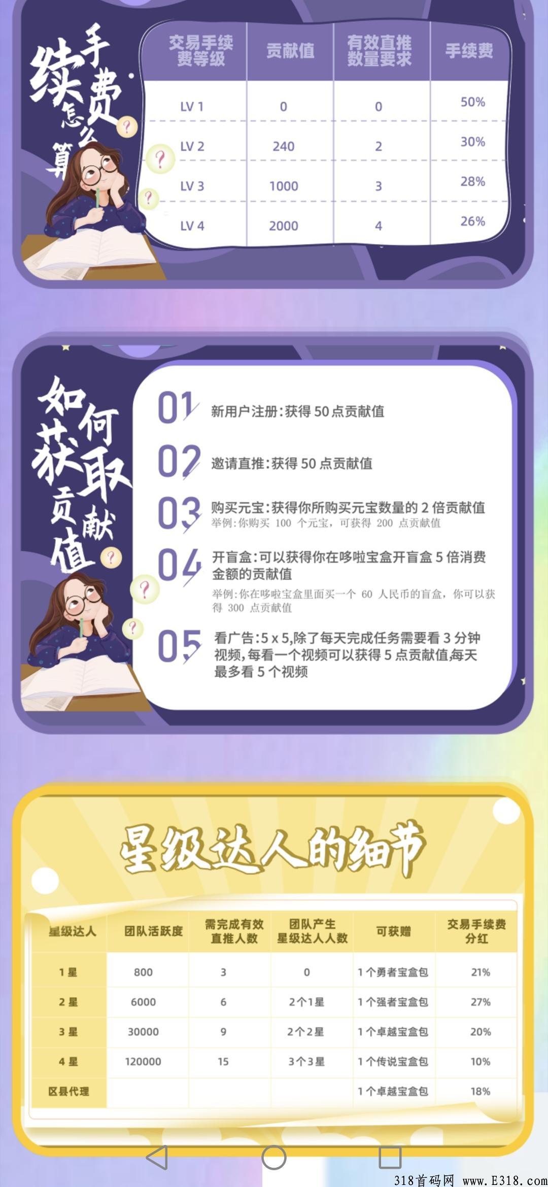 汇金生态实名认证 公司靠什么盈利呢