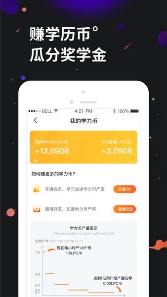 学力星球一万学力币分红？现在多少钱一分
