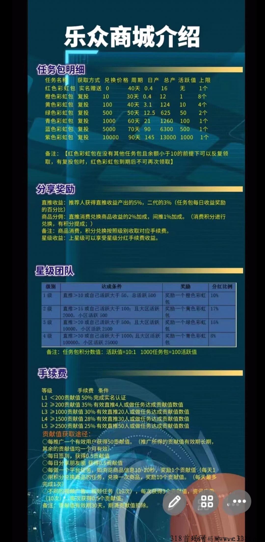 乐众商城怎么赚钱 乐众商城看广告赚钱不推广怎么办