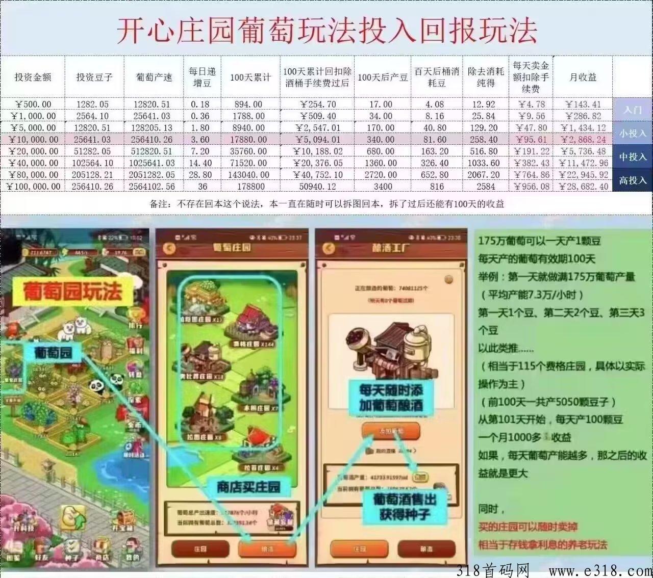 开心庄园怎么推广 开心庄园哪个公司出的